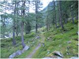 Leibnitzbachbrücke - Hochschober